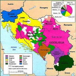 Уничтожение Югославии: история конфликта